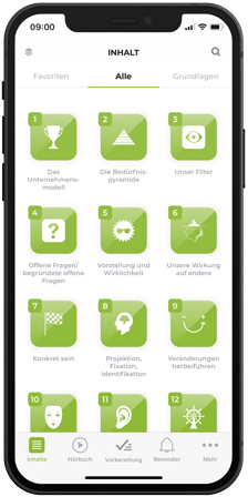 Führung kompakt